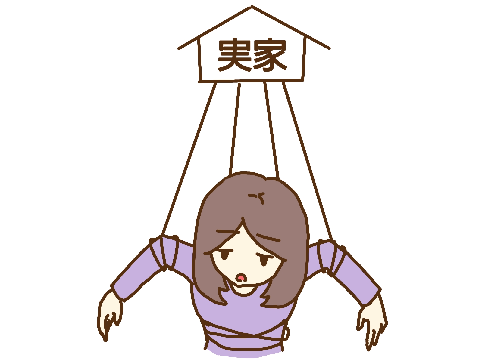 投稿についてもっと詳しく 空き家の所有世帯の子の住んでいる場所は？